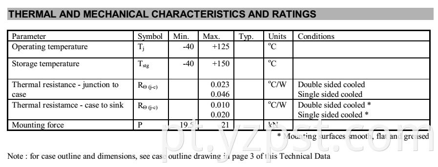 High Power Thyristor for Inverter YZPST-KK800A1600V